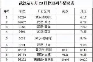 浓眉：拉塞尔是精英得分手和组织者 他这么打时我们很难被击败